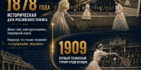 Неделя большого тенниса - Министерство физкультуры и спорта