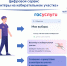 На портале «Госуслуги» начал работу цифровой сервис для помощи избирателям «Волонтёры на избирательном участке» - Избирательная комиссия