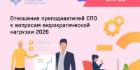 Опрос Рособрнадзора по вопросам бюрократической нагрузки - Министерство образования и науки