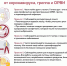 Управление Роспотребнадзора по Республике Ингушетия напоминает о профилактике заболеваемости ОРВИ и гриппом - Роспотребнадзор