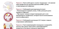 Управление Роспотребнадзора по Республике Ингушетия напоминает о профилактике заболеваемости ОРВИ и гриппом - Роспотребнадзор