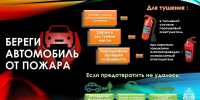 Соблюдайте требования пожарной безопасности при использовании транспорта! - Наровчатский район