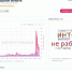 image - Газета Балтийский луч