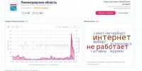 image - Газета Балтийский луч