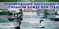 Рекомендации населению при сильном дожде или граде.. - Козульский район