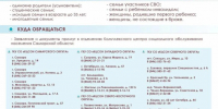 В Самарской области работает бесплатный прокат детских вещей - SamaraGIS.Ru