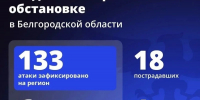 Шуваев: ВСУ 133 раза атаковали Белгородскую область за сутки - Сетевое издание Победа 31