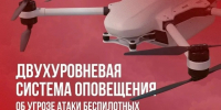 Заметили беспилотник?. - Великоустюгский муниципальный округ