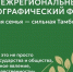 20 августа в Тамбове пройдёт I межрегиональный демографический форум «Крепкая семья – сильная Тамбовщина» - Национальные проекты