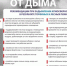 Спасаемся от дыма!. - Козульский район
