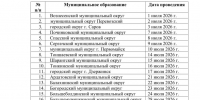 Государственное бюджетное учреждение Нижегородской области «Центр правового консультирования граждан и юридических лиц» организует бесплатные правовые консультации для всех жителей муниципального округа/ городского округа Нижегородской области - Городецкий муниципальный округ