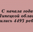 В Липецкой области с начала года на свет появились 4493 ребёнка. - Народное слово