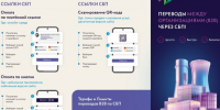 Повышение финансовой грамотности. - Звериноголовский муниципальный округ