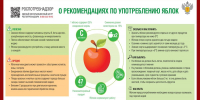 Как пектин помогает при кишечных инфекциях - Роспотребнадзор