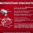 Пятый БПЛА сбили над Череповцом - Город Че