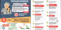Pamyatka_po_moshennichestvu.jpg - Центр соцобслуживания