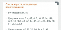 Гидравлические испытания - ИА Удмуртия