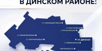 Топливо в Динском районе - Газета Трибуна