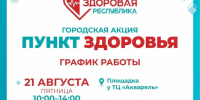 Кардиопатруль - Марийская правда