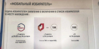 Выборы в Государственную Думу: вся важная информация для избирателей на одном стенде - ЗКУНБ им А.С. Пушкина