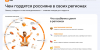 Россияне рассказали, чем гордятся в своих регионах - Spbdnevnik.ru
