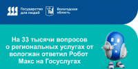 В 2026 году Робот Макс уже ответил на 33 тысячи вопросов вологжан о региональных услугах - Минцифры Вологодской области