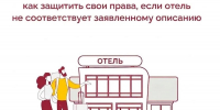 На стене таракан, на кровати клоп - Газета Железногорские новости
