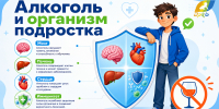 Алкоголь и подростковый организм: опасность, которую нельзя недооценивать - Минздрав РТ