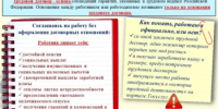 Неформальная (теневая) занятость - Благовещенский район