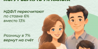 Калужские семьи с детьми могут получить налоговую выплату за прошлый год - Телерадиокомпания Ника