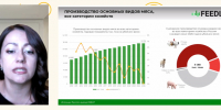 Птицеводство. Фаза зрелости - Журнал Сельскохозяйственные Вести