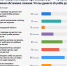 «Фонарь» узнал мнение белгородцев о формате школьного обучения - Fonar.Tv