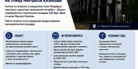ККИ приступил к демонтажу самовольной постройки на улице Маршала Казакова - Комитет по контролю за имуществом