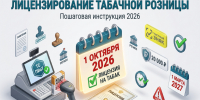 Лицензирование табачной розницы с 1 октября 2026: пошаговая инструкция для магазинов - Пензенский район