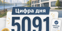 Более 5 000 заявлений в первый класс подали в Красногорске! - Городской округ Красногорск