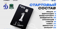 Майсторович выйдет на поле с первых минут в матче с «Краснодаром» - ФК Динамо Москва