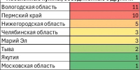 xlxxjpy6ebtkcohtclc3wwvgeq4bpa6bvguth9dcrt1dkqlhmfc4x67dcxmrdfga1ufqud8jh82af-ohicomznwe - Сетевое издание Владимирские новости