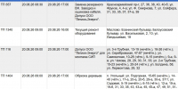 168 домов в Туле останутся без электричества 20 августа - ТК Первый Тульский