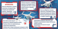 Памятка с алгоритмом действий при атаке беспилотника.. - Каратузский район