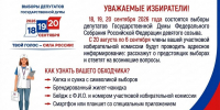 В Иркутской области стартует поквартирный обход избирателей в рамках проекта «ИнформУИК» - ИА Тайшет24