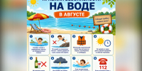 Памятка: Правила безопасности на воде - Венгеровский район