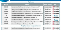 График работы автозаправочных станций в Астраханской области на 20 августа - Комсомольская Правда