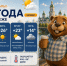 Лишь бы не сгореть: прогноз погоды в Воронеже - Bloknot-Voronezh.Ru