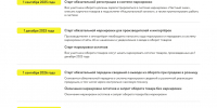 о маркировке отдельных видов  товаров для детей - Становлянский муниципальный округ