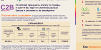 Калькулятор экономической выгоды. - Волоконовский муниципальный округ