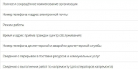 Что обязана размещать УК в мессенджере MAX и в какие сроки. - Волоконовский муниципальный округ