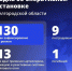 Шуваев: ВСУ 130 раз атаковали Белгородскую область за сутки - Сетевое издание Победа 31