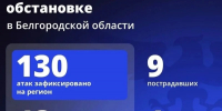 Шуваев: ВСУ 130 раз атаковали Белгородскую область за сутки - Сетевое издание Победа 31