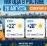 В Ростове-на-Дону 20 августа потеплеет до +28: синоптики обещают жаркий день - Bloknot-Rostov.Ru