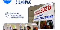 Вести приёмной кампании: интерес к психологии, логопедии и инклюзивному образованию — в цифрах - МГПИ им. М.Е. Евсевьева